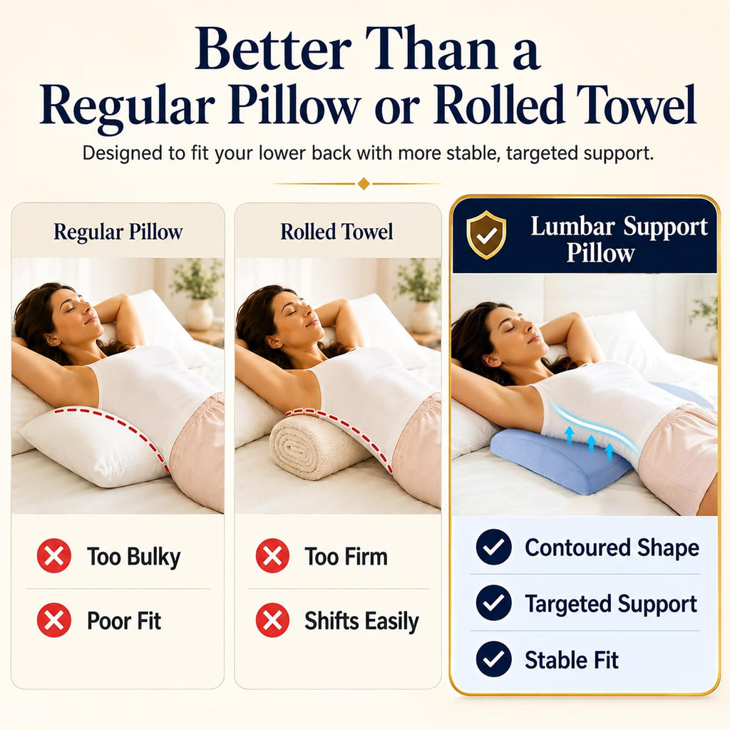 Lumbar Pillow for Sleeping, Lumbar Support Pillow for Bed for Back Pain Relief, Memory Foam Lower Back Pillow for