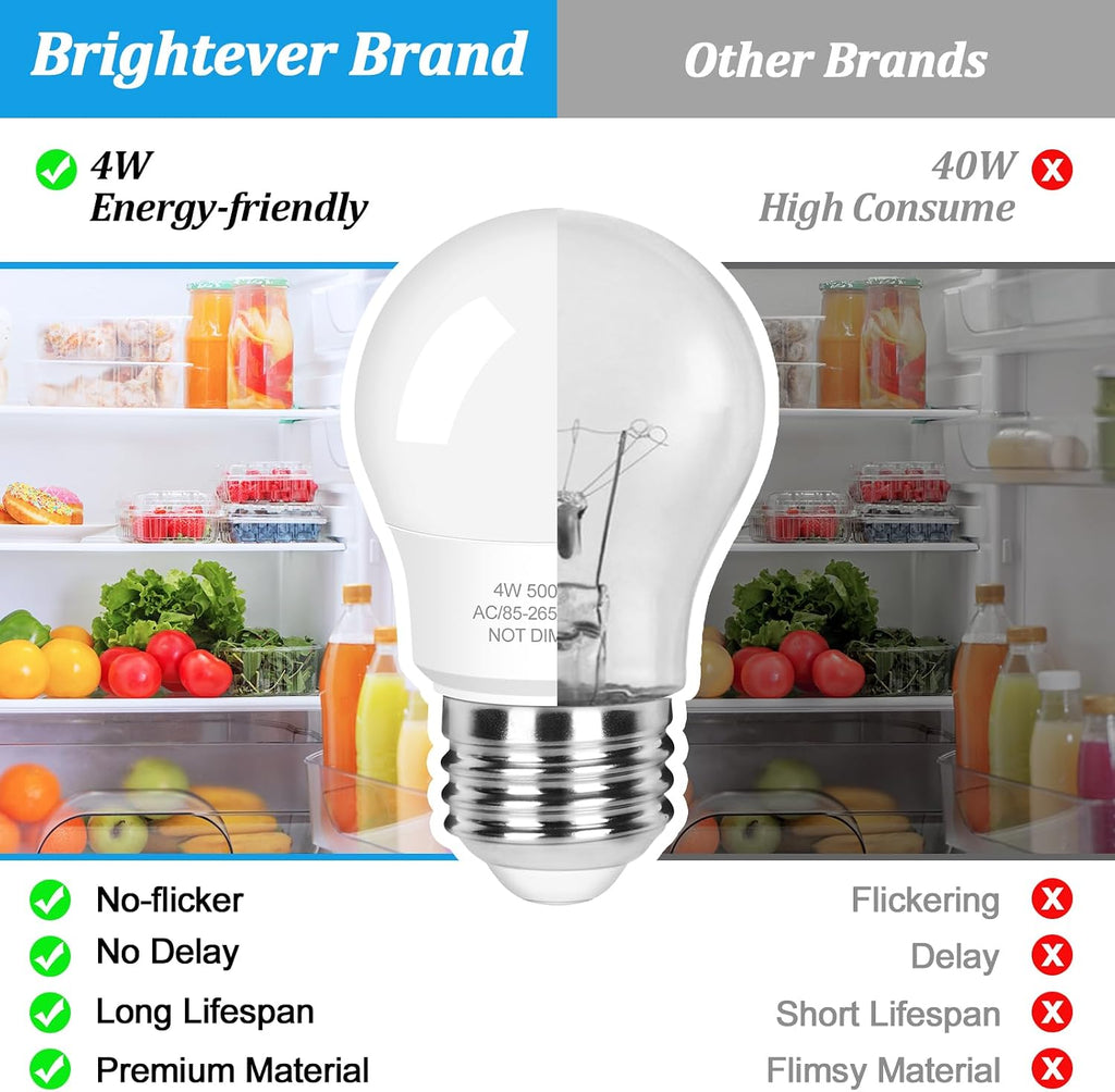 Refrigerator Light Bulb, 4W Appliance Light Bulb A15 LED Bulbs