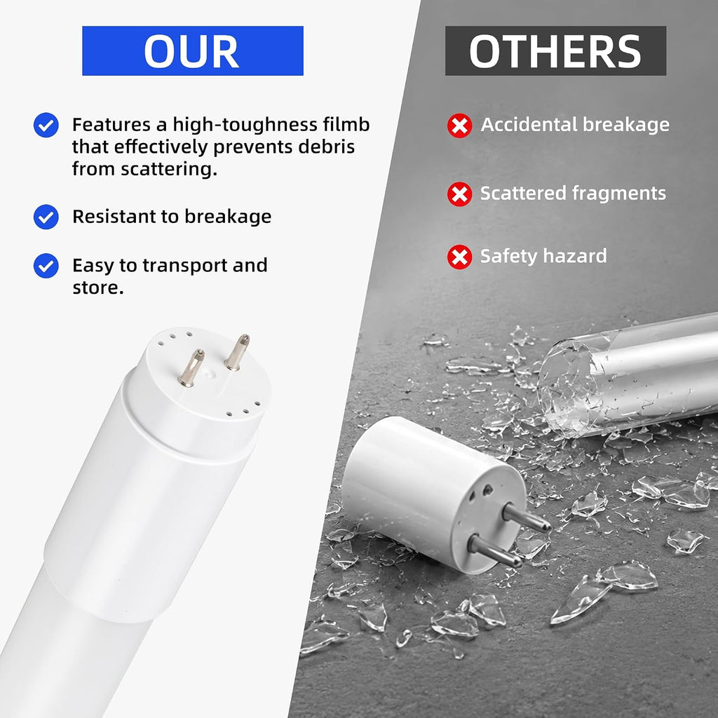 T8 LED Bulbs 4 Foot,186LM/W,14W 2600LM 5000K, T8 Type A+B, DLC 6.0
