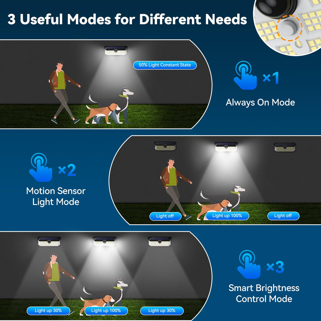 Solar Lights Outdoor 495 LED Motion Sensor Waterproof Wall Lights