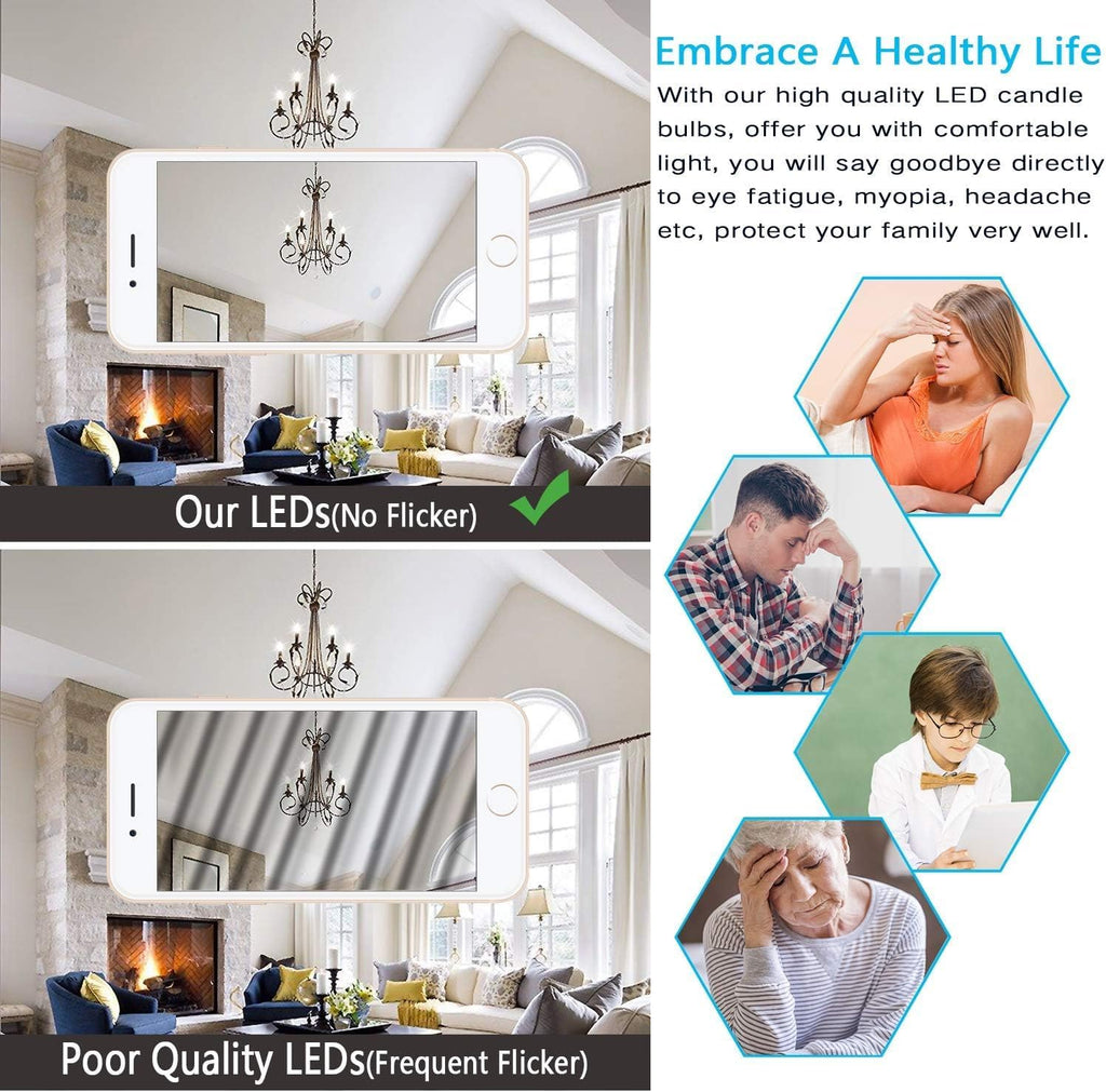 Dimmable E12 LED Candelabra Bulbs 40Watt Equivalent, 5000K Daylight White, 450Lumens, 4W B11 Vintage