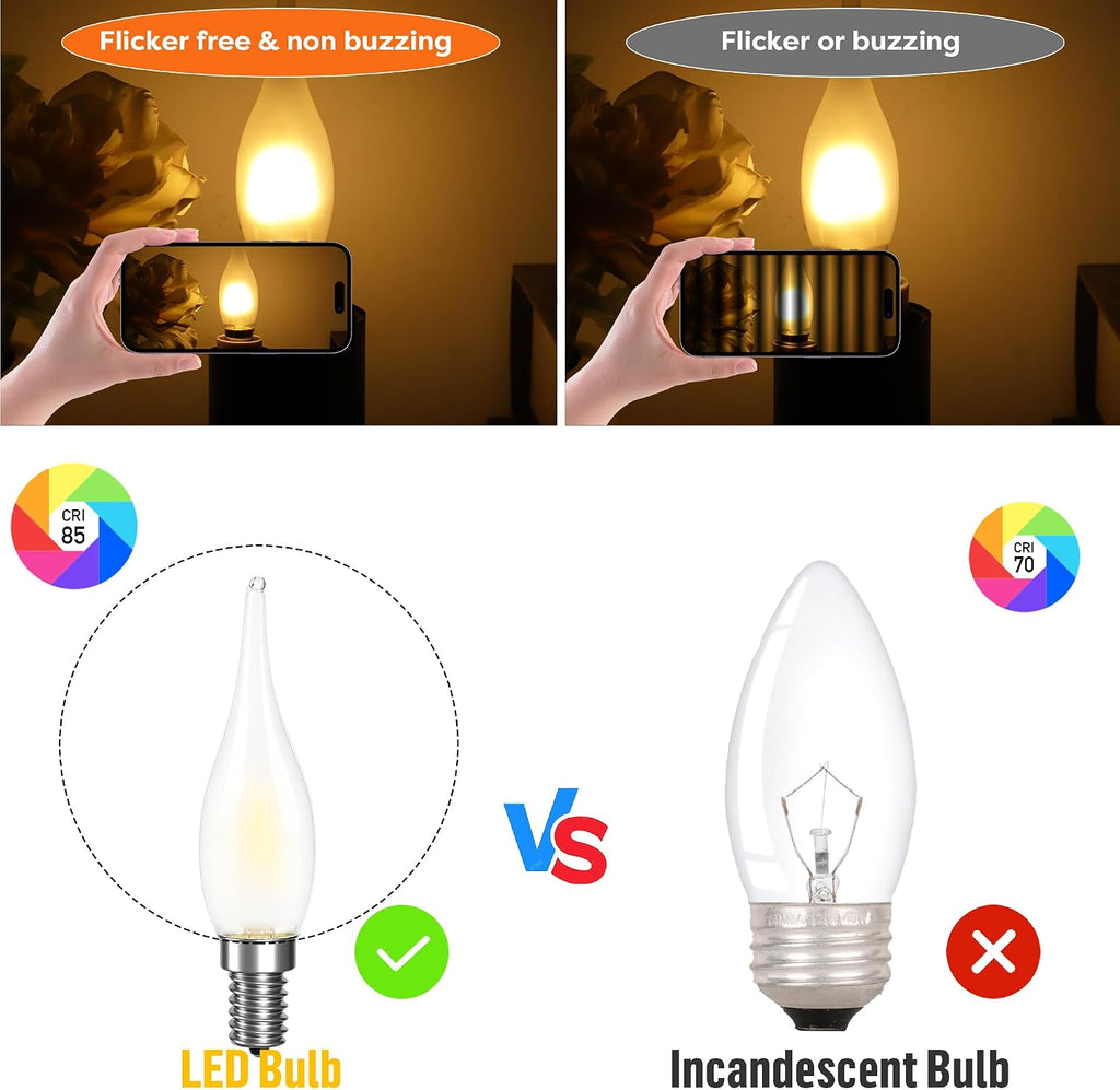 Frosted E12 25 Watt Candelabra LED Light Bulbs,2W 2700K Warm White 200LM