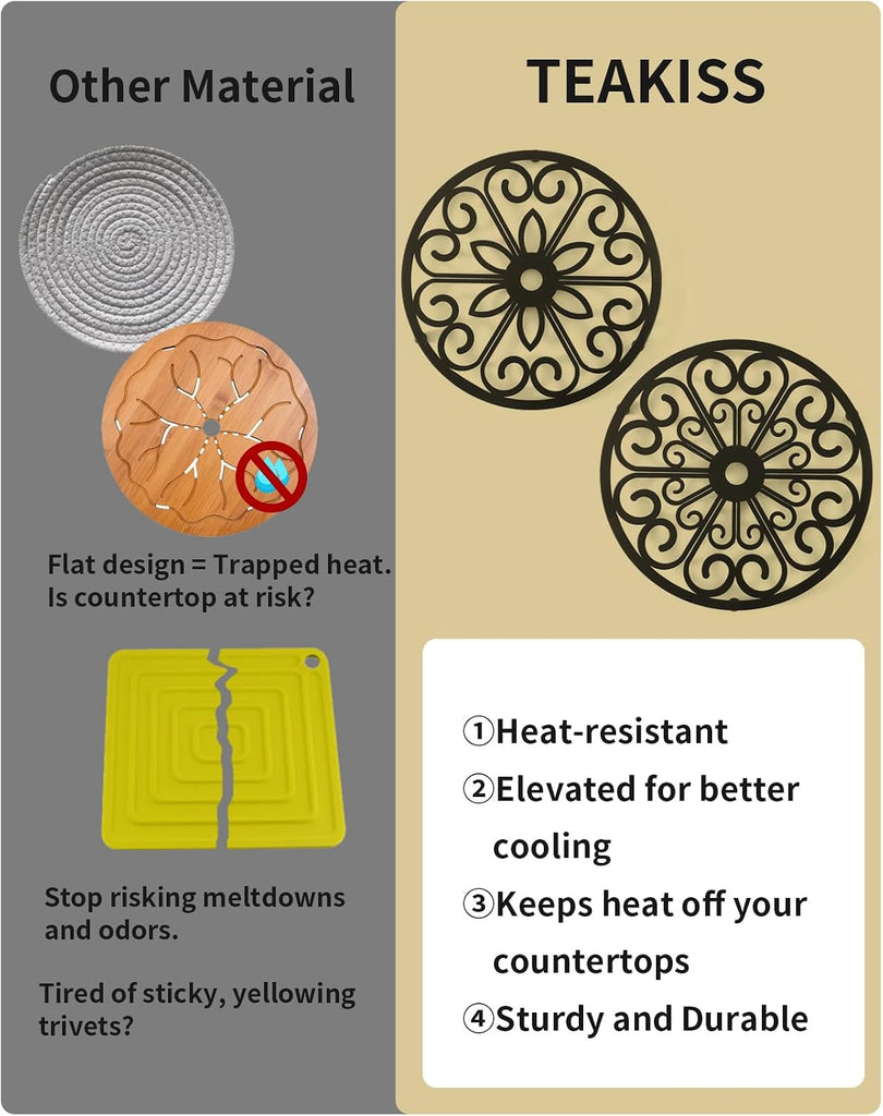 Decorative Round Flower Trivets - 7 Inch Iron Pot Pads, Black Elegant Kitchen and Dining Table Protector - Set of 2