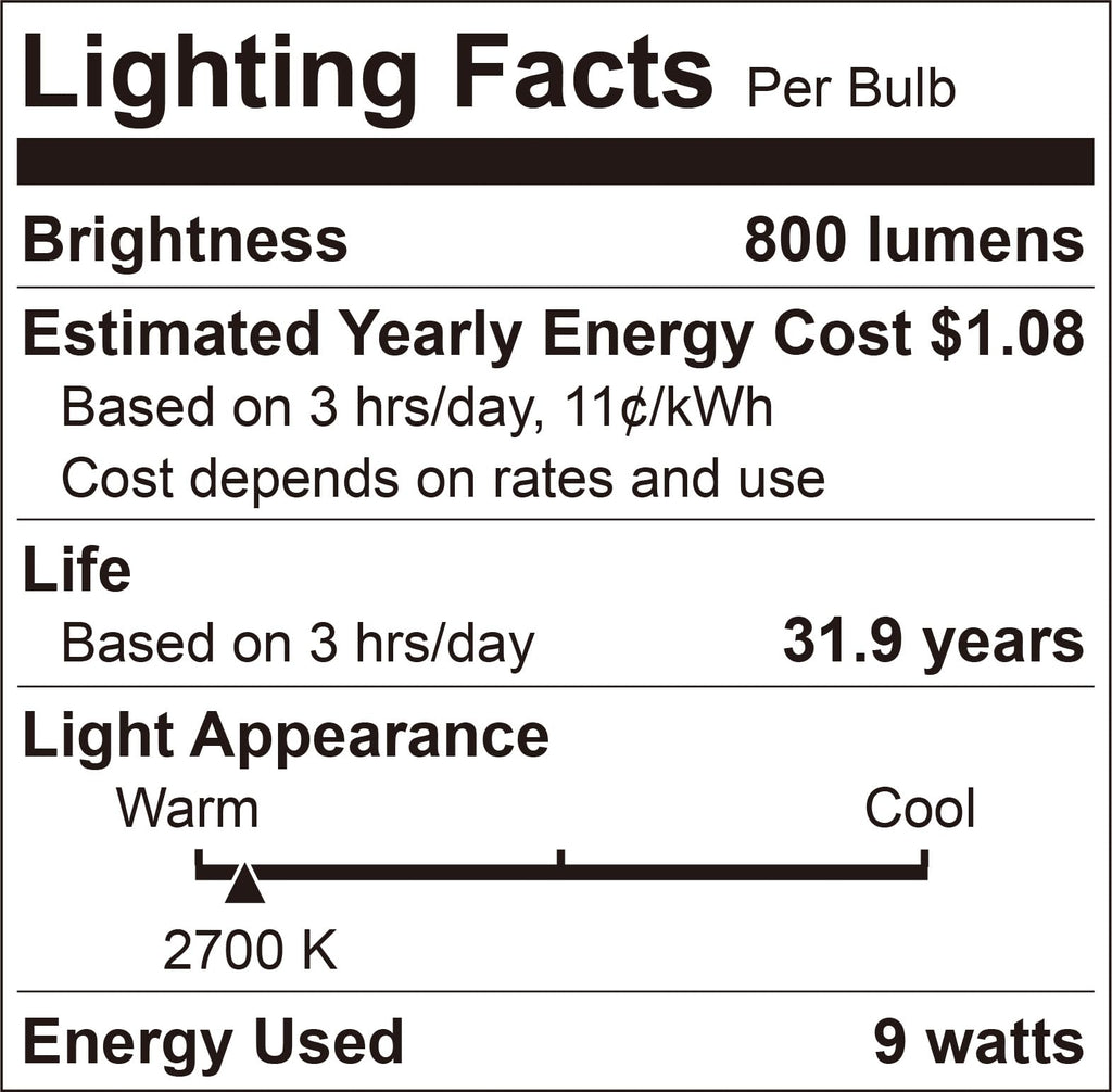 Premium Metal 4-Inch Retrofit LED Recessed Lighting - 2700K-6000K Selectable, 9W 800LM Dimmable E26 Base LED