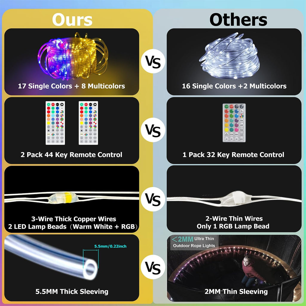 200ft LED Rope Lights for Outside, 25 Colors IP68 Waterproof, Dimmable Warm White RGB Outdoor String Lights with 4