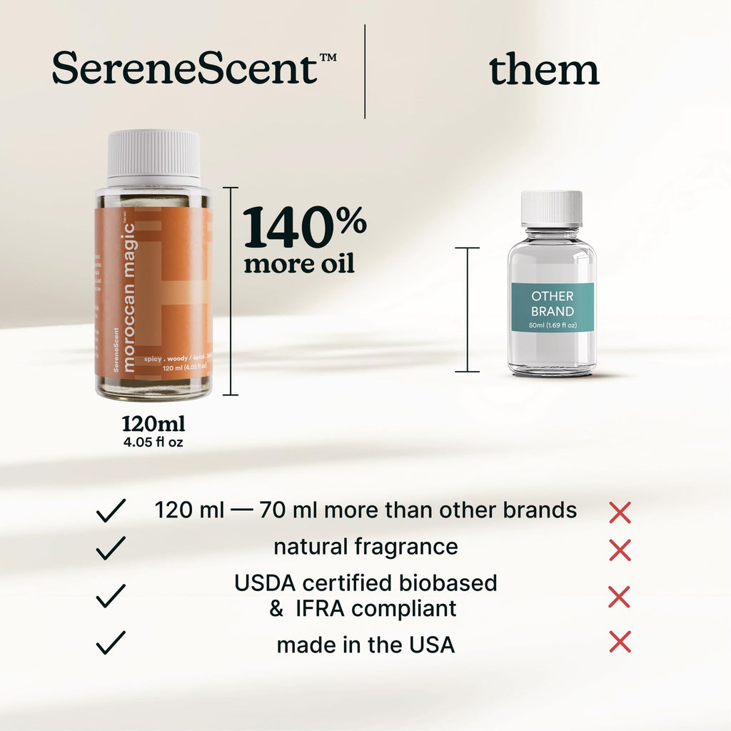 SereneScent Waterless Diffuser Oil Refill - Moroccan Magic (120ml)