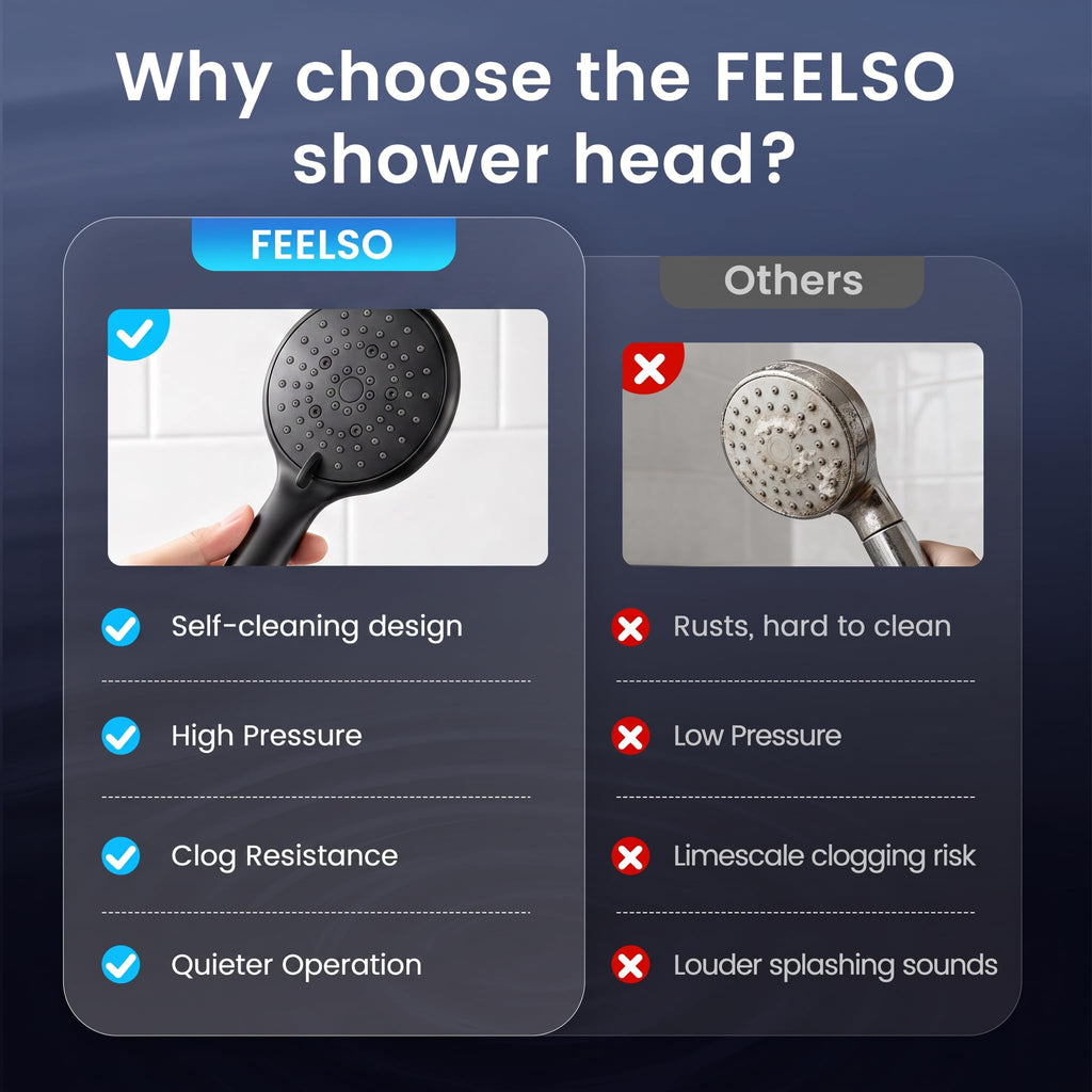 Shower Head with Handheld, High Pressure Hand Held Shower Head