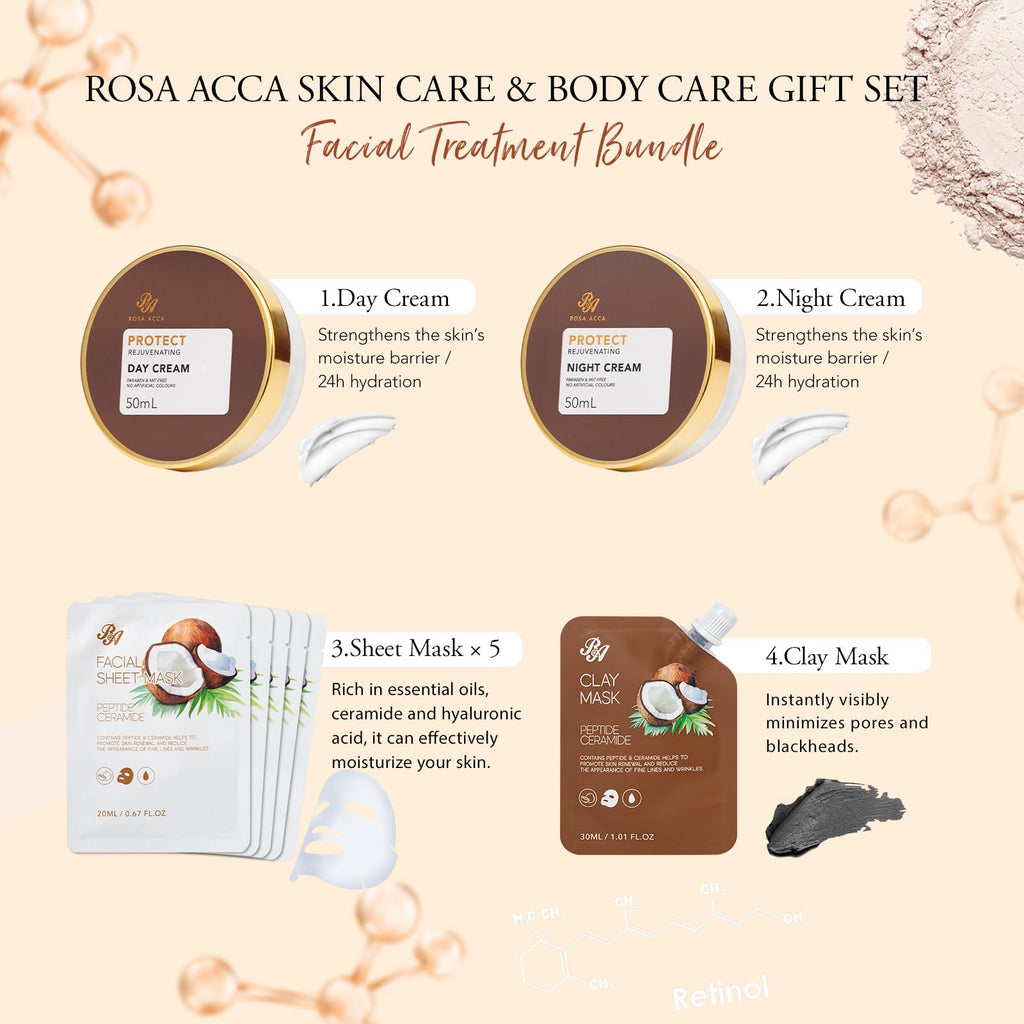Coconut 23 Pcs Facial Skin Care Kit For Women & Men, Self-Care Gift Set