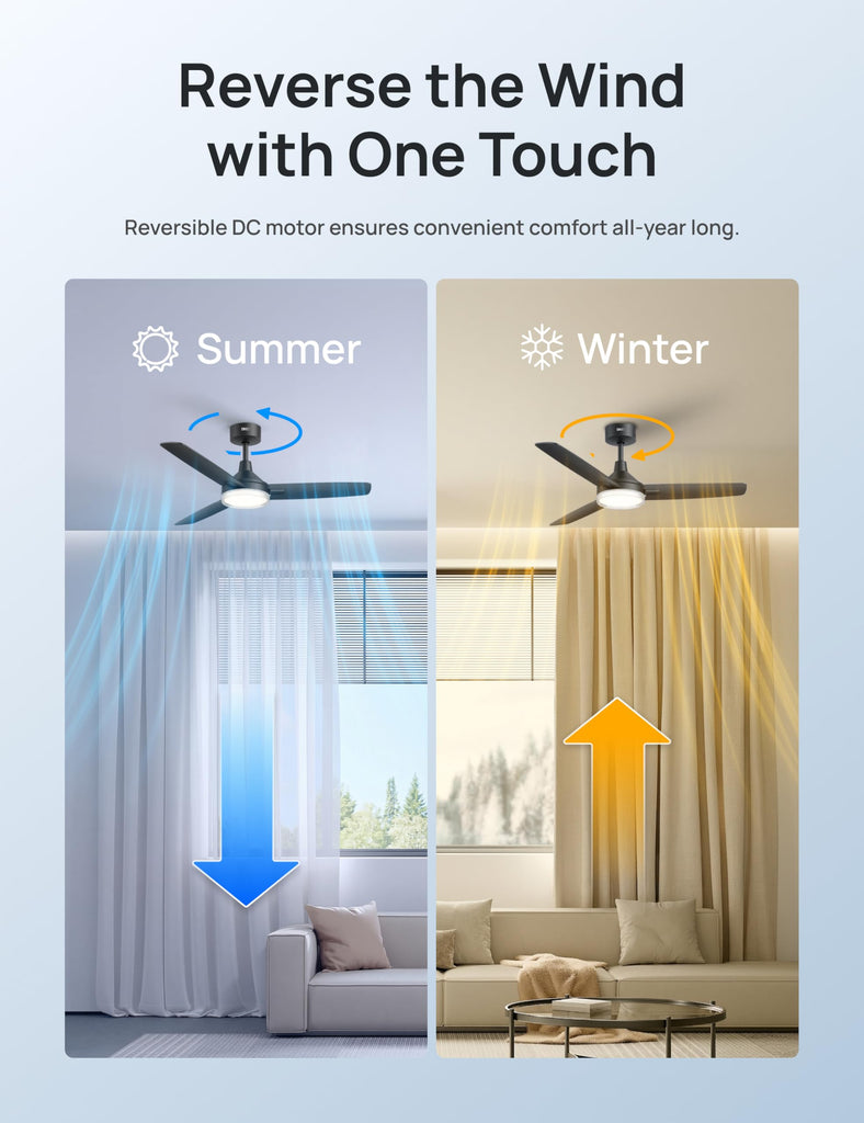 Ceiling Fan with Lights for Indoor/Outdoor, 42" Low Profile Ceiling fan with Light and Remote Control, 22dB Quiet DC