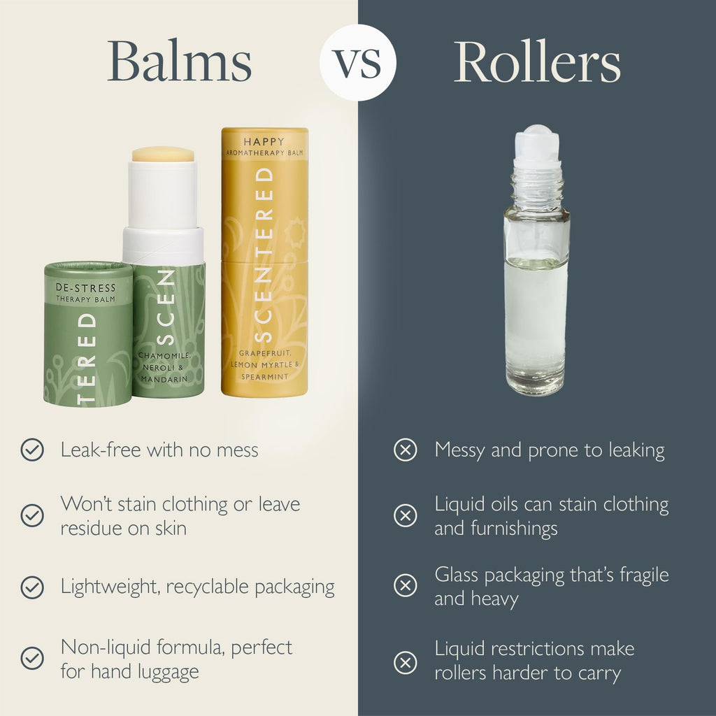 Aromatherapy Balm Sticks for Stress Relief & Positivity - Roll On Essential Oil Blends of Grapefruit, Lemon