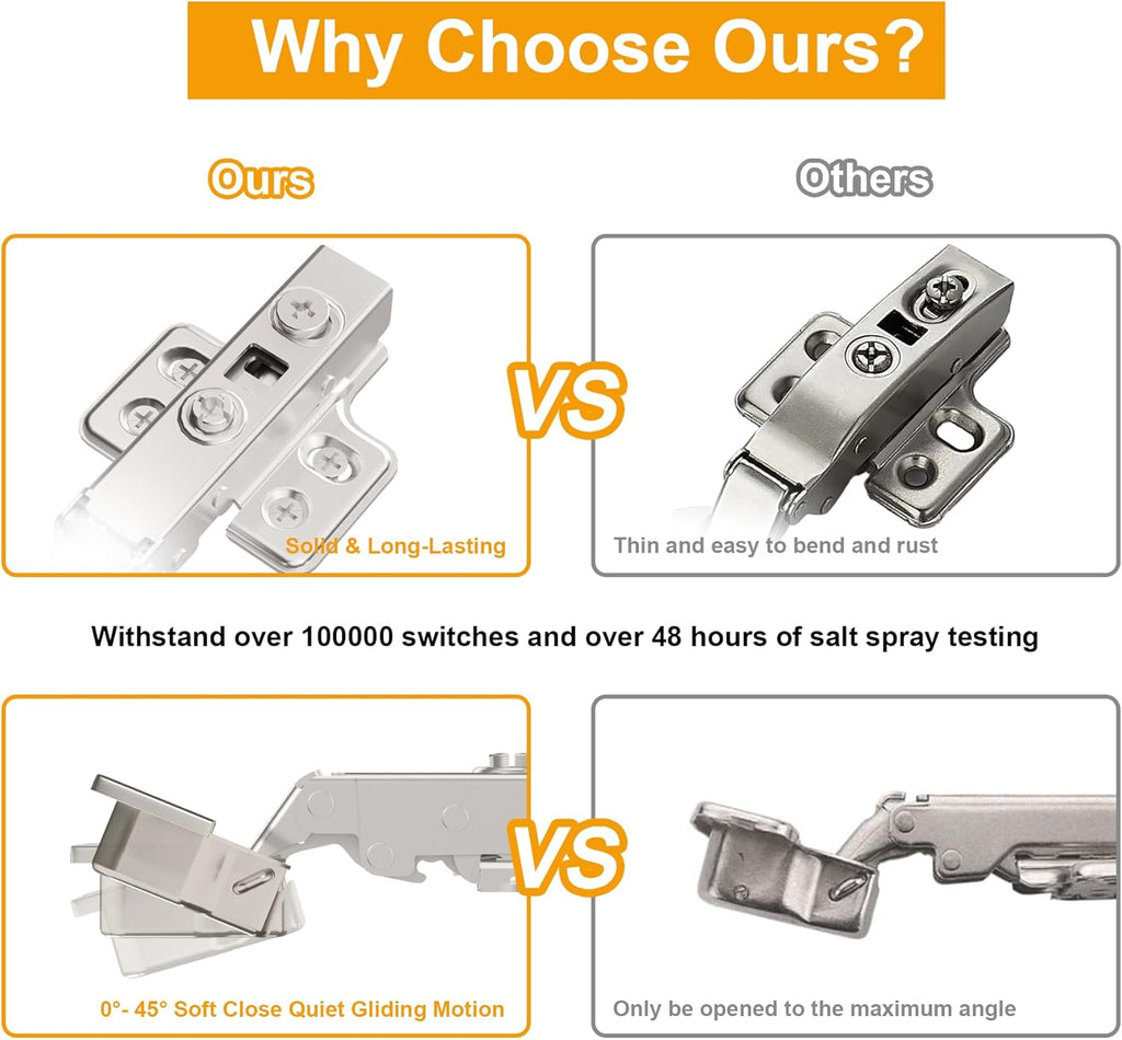 2pcs Professional Grade Full Overlay Soft Close Cabinet Hinges, Frameless Concealed European Style with Four-Hole