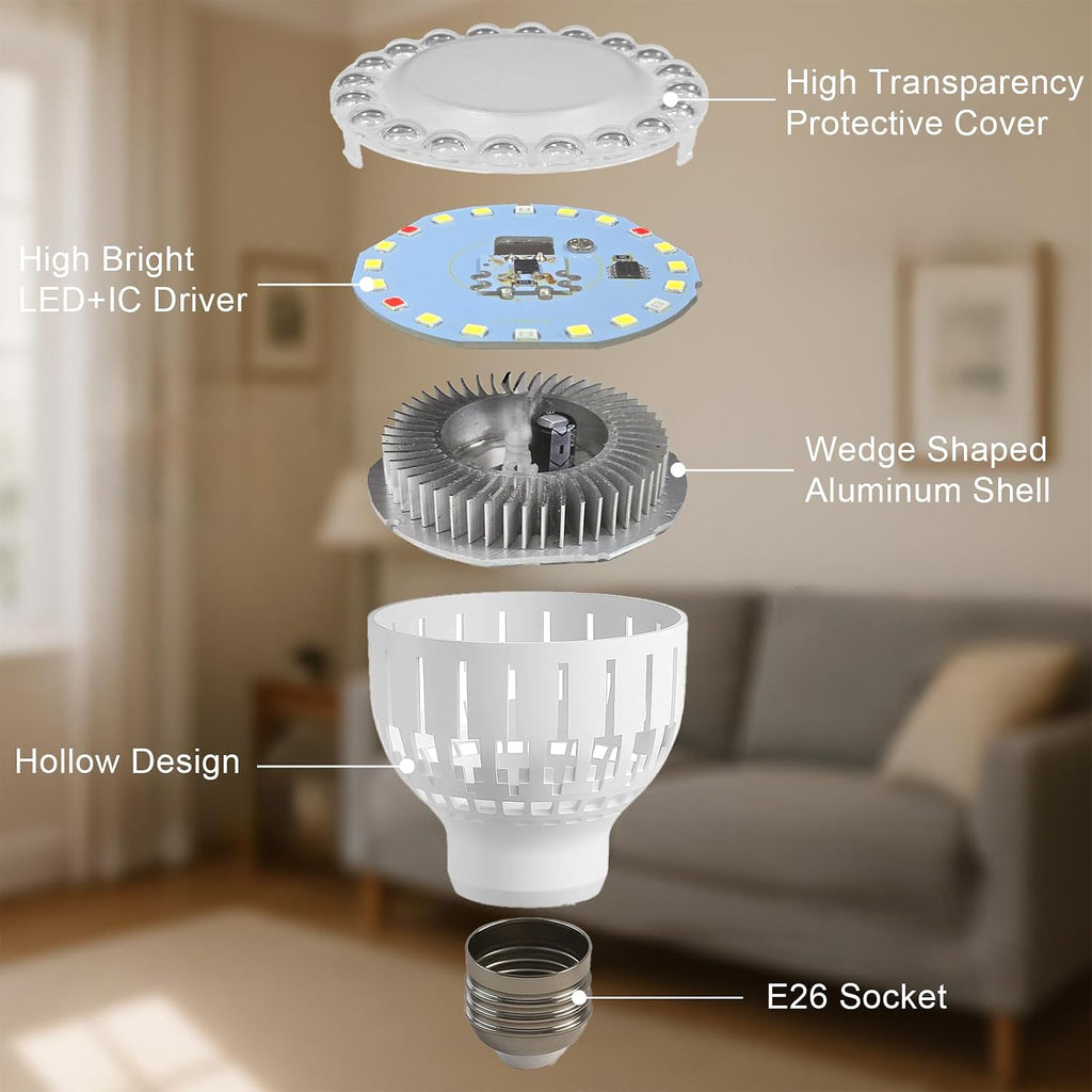 LED Grow Bulb,12W (80Watts Equiv) 5000K White Full Spectrum Plant Light for Indoor Plant Growing,Super Bright & High