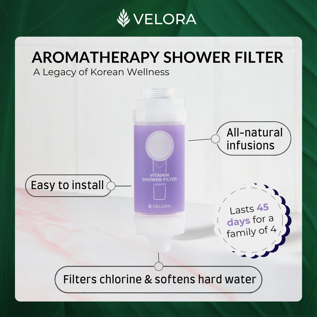 Vitamin C Shower Filter and Water Softener for Hard Water - Aromatherapy Shower Head Attachment - Universal Fit, No