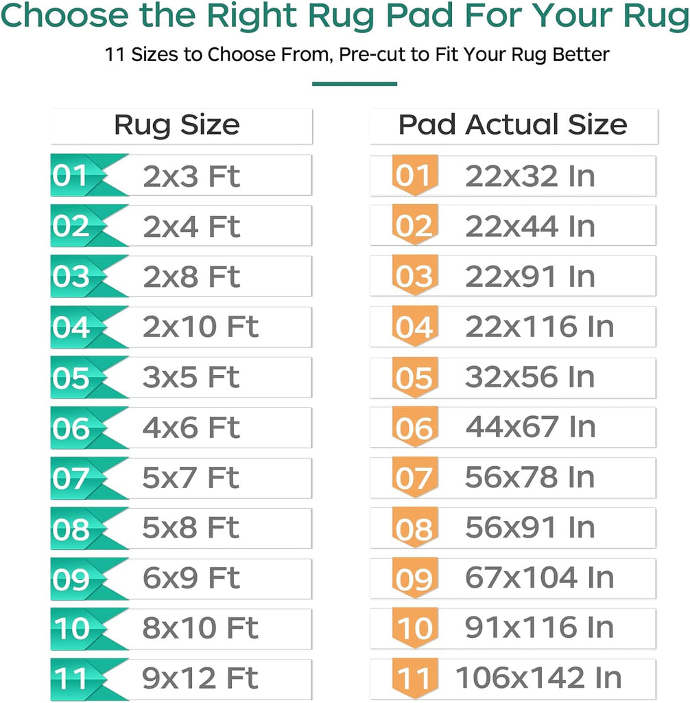 BAGAIL Non-Slip Rug Pad Gripper 8x10 ft for Area Rugs and Hardwood Floors - Set of 80