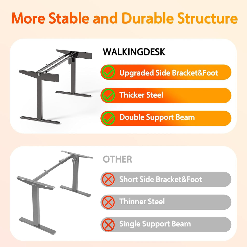 55 Inches Electric Standing Desk with Keyboard Tray, Height Adjustable Sit to Stand Table with 2 Drawers, Ergonomic