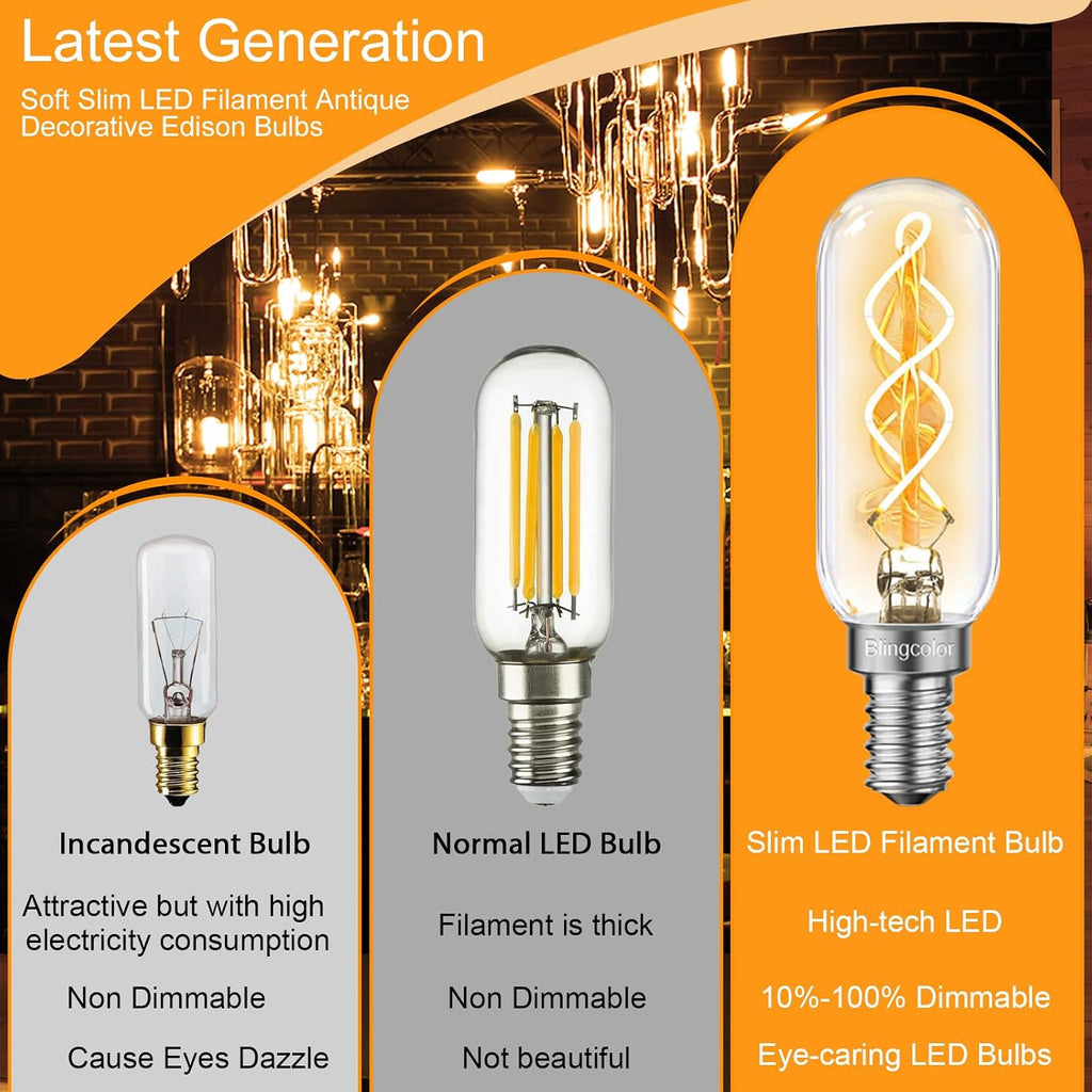 6 Pack Dimmable E12 LED Edison Candelabra Bulbs 40 Watt, Warm White 2700K