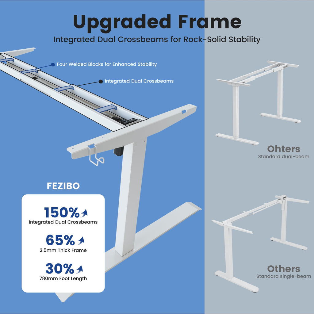 Standing Desk 63 × 37 Inch Electric Height Adjustable, White
