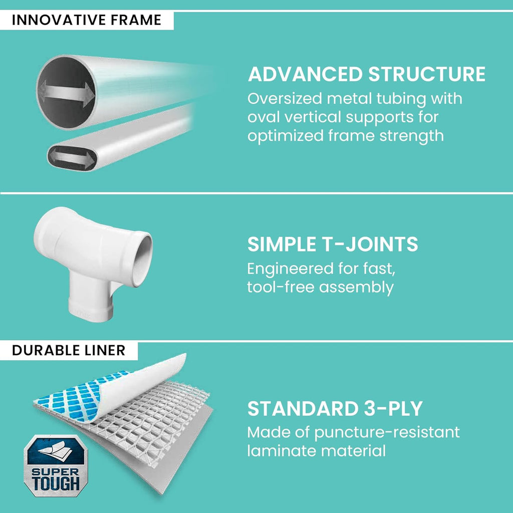 Prism Frame 10ft x 30in Round Above Ground Swimming Pool Set Bundle | 26701EH - 330 GPH Cartridge Filter Pump and