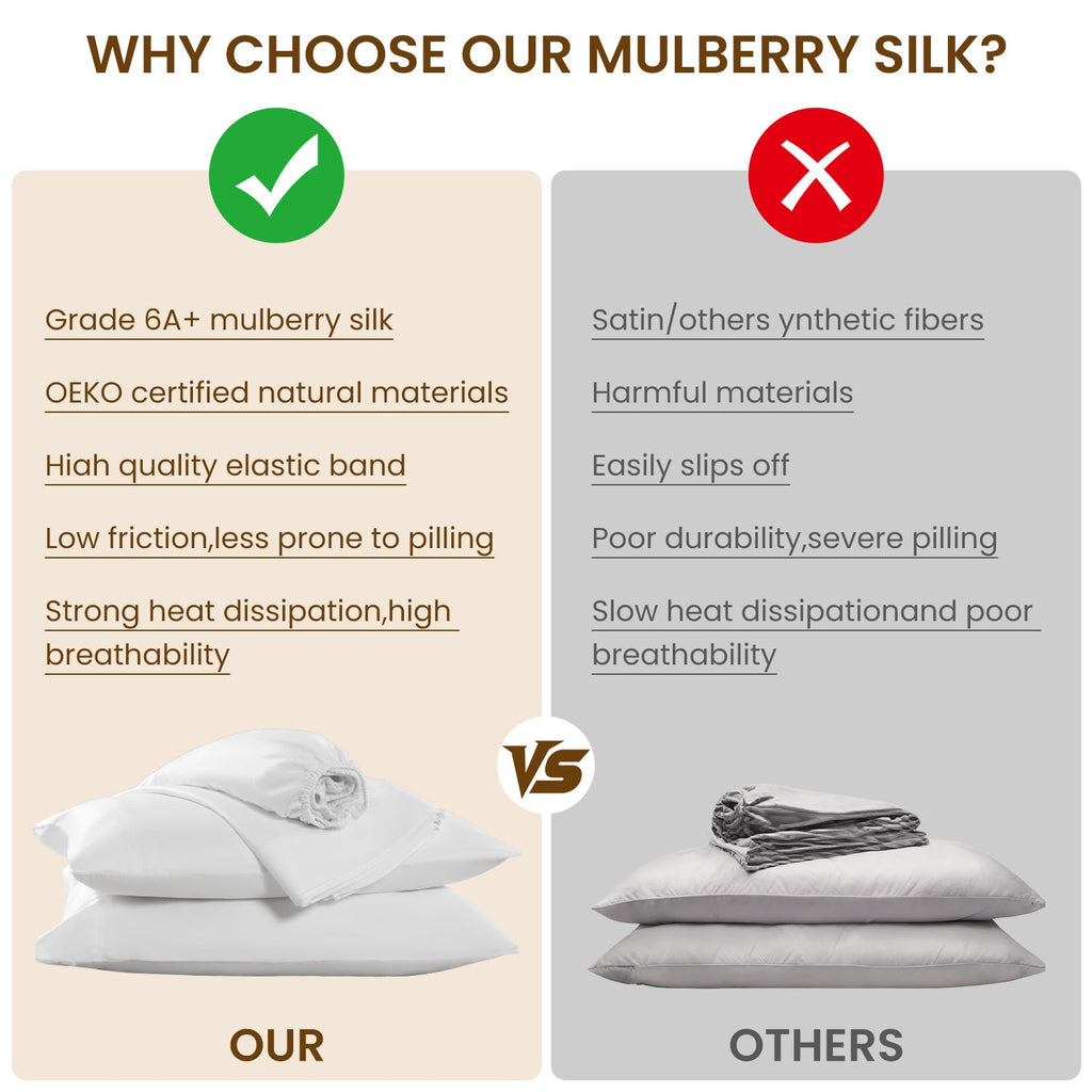 Luxury Mulberry Silk Modal Sheet Set 4pc