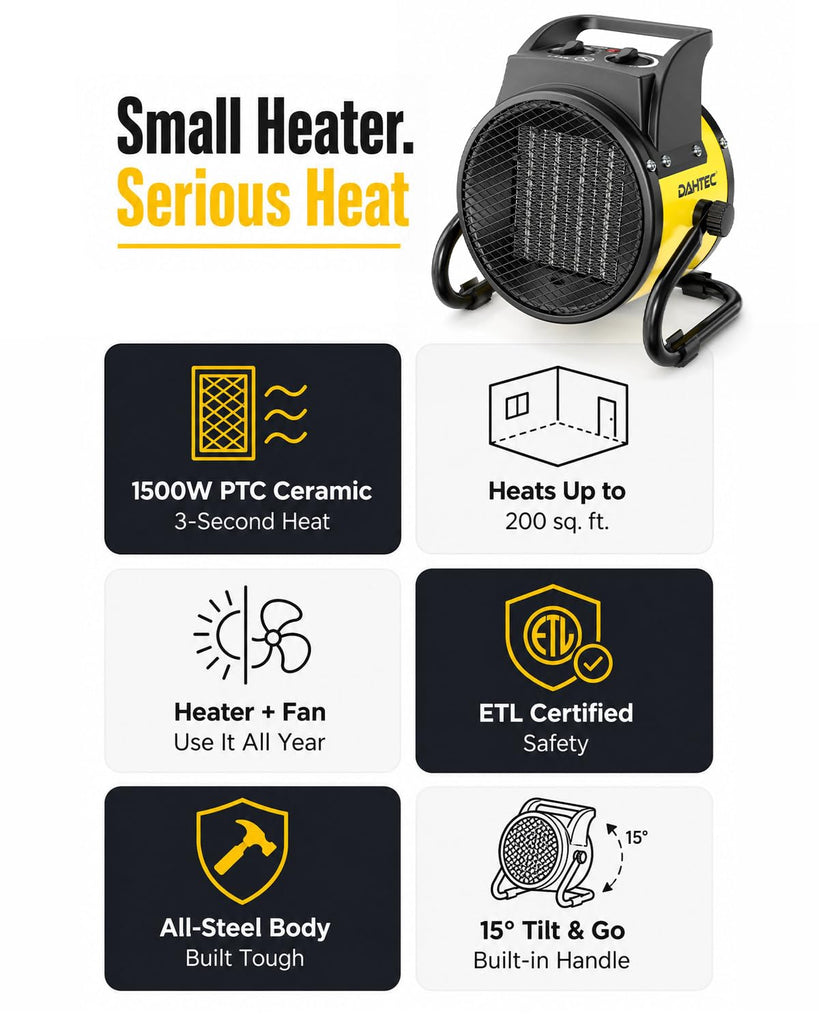1500W Electric Space Heater for Indoor Use, Portable Ceramic Heater