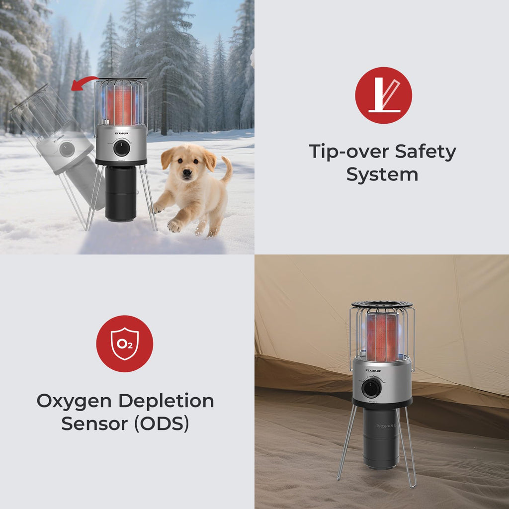 Portable Propane Heater 8500 BTU, 2 Heating Modes Tabletop Outdoor Heater for Camping, Patio, and Outdoor Gatherings