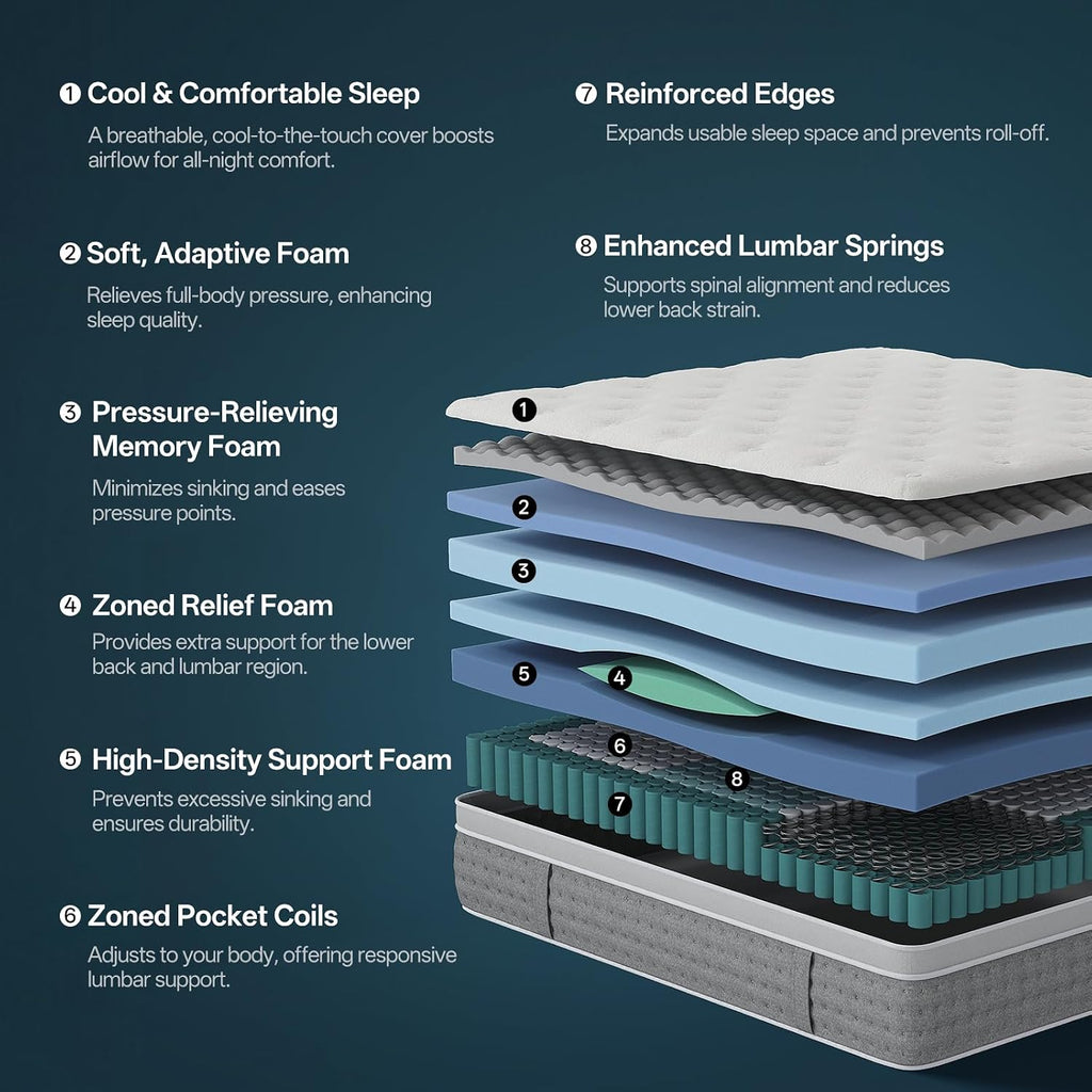 King Mattress, 14 Inch Medium Firm Hybrid with Motion Isolation | Breathable hybrid comfort with responsive support