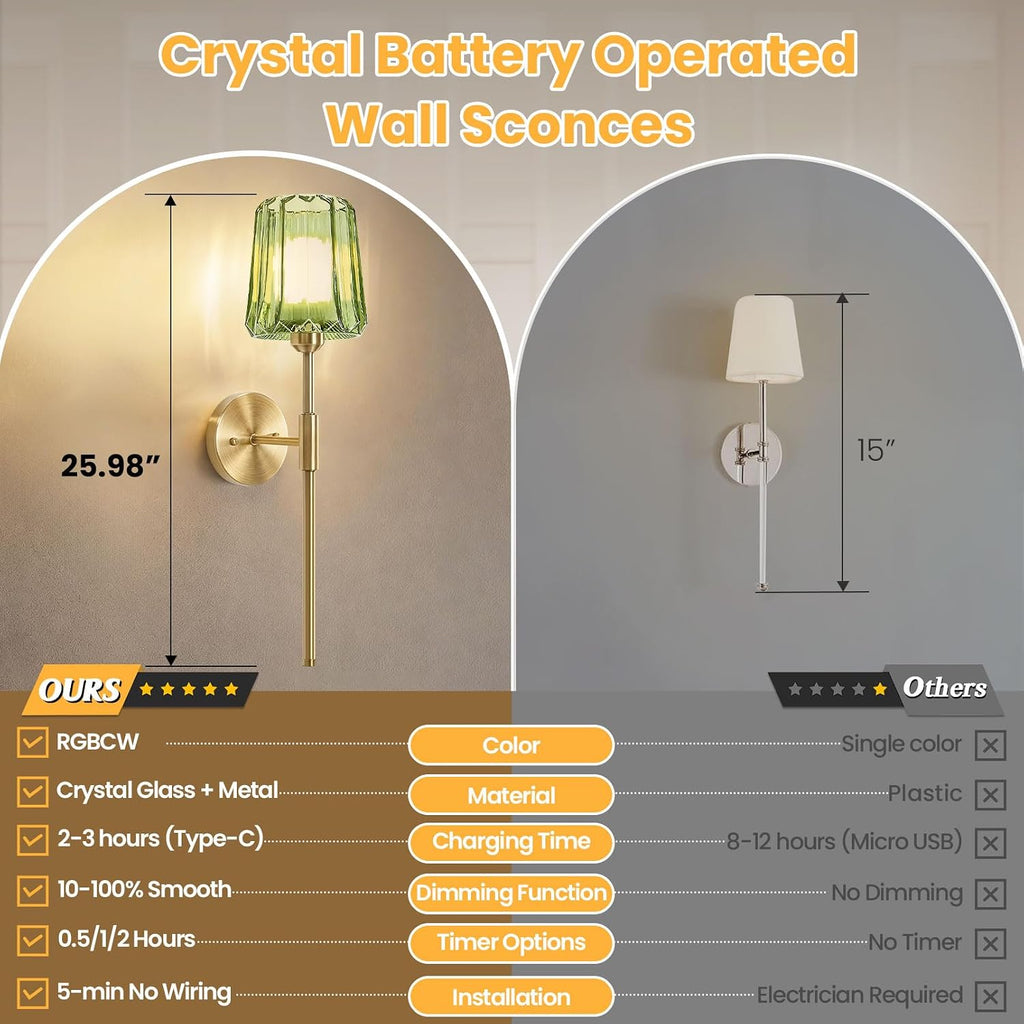 Crystal Battery Operated Wall Sconces Set of 2, Green Rechargeable Wireless Wall Sconce Lights with Crystal