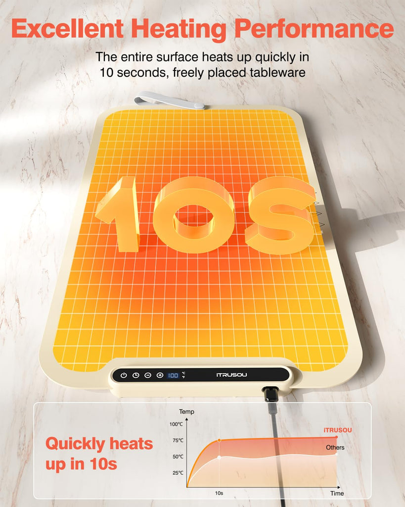 Food Warming Mat, 27.5x16'' Electric Warming Tray with 7 Temp-Settings, 1-99h Flexible Timer, Switchable °F/°C