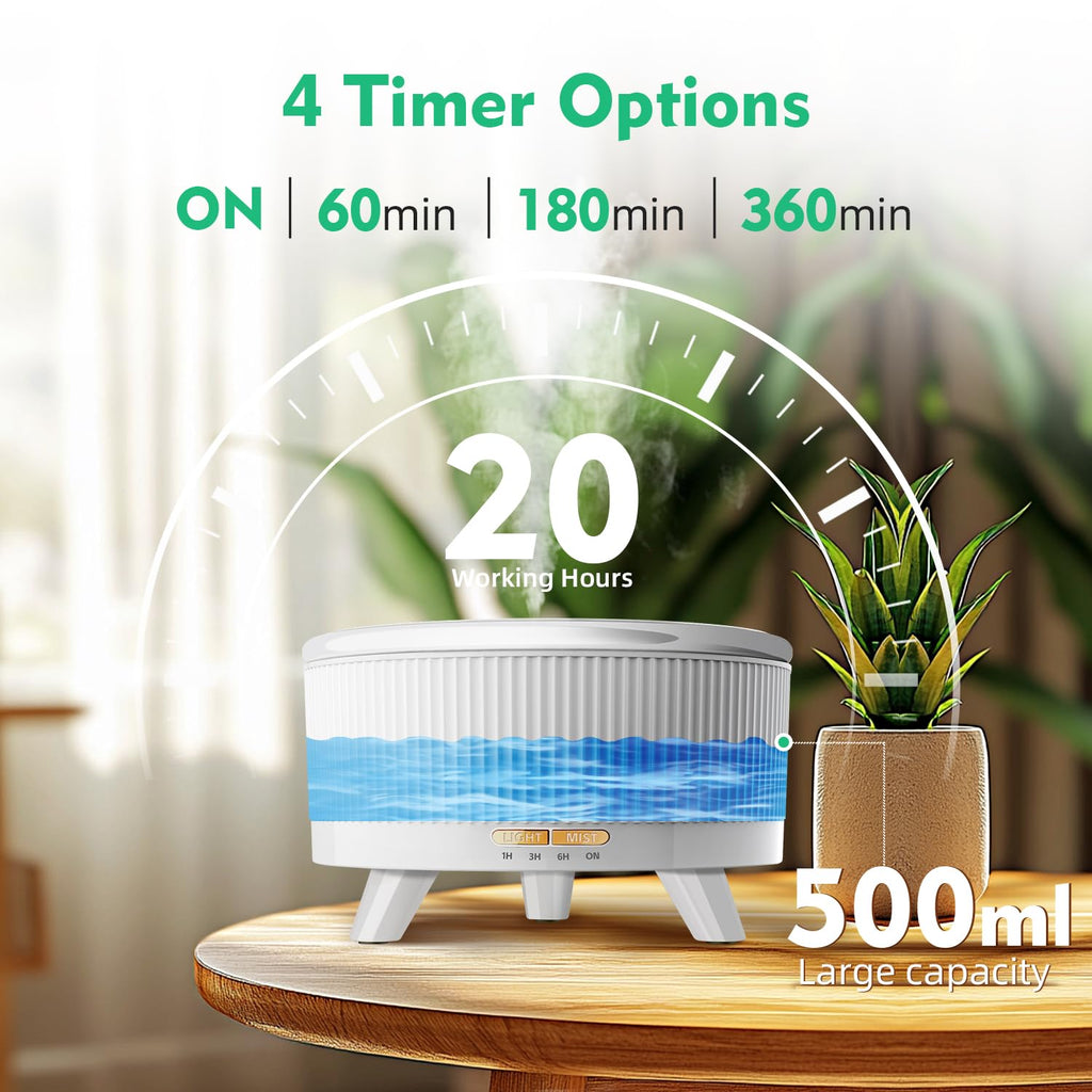 20-Hour Long-Lasting Aromatherapy, Essential Oil Diffuser
