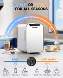 Small Mini Fridge, 18L Portable Tiny Fridge for Skincare, 120V/12V Makeup Refrigerator Mini, Thermoelectric Cooler &