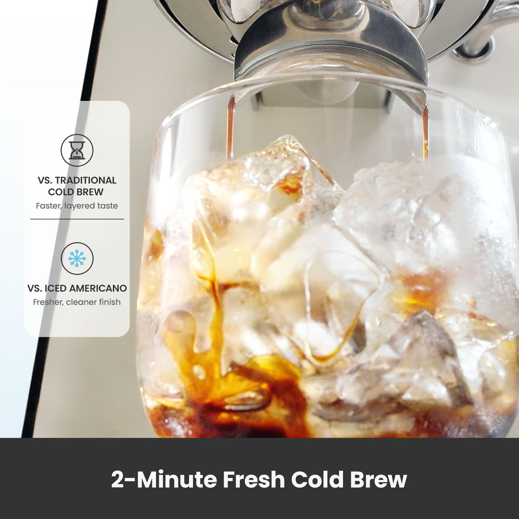 Espresso Machine, Cold & Hot Brew Espresso Maker with Dual PID Temperature Control, Dual Display, 15 Bar Pump