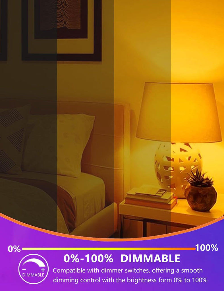 Amber Sleep Light Bulbs, Blue Light Blocking, A19 3W(25 Watt Equivalent) Dim Light Bulbs for Lamp,1800K Warm Light