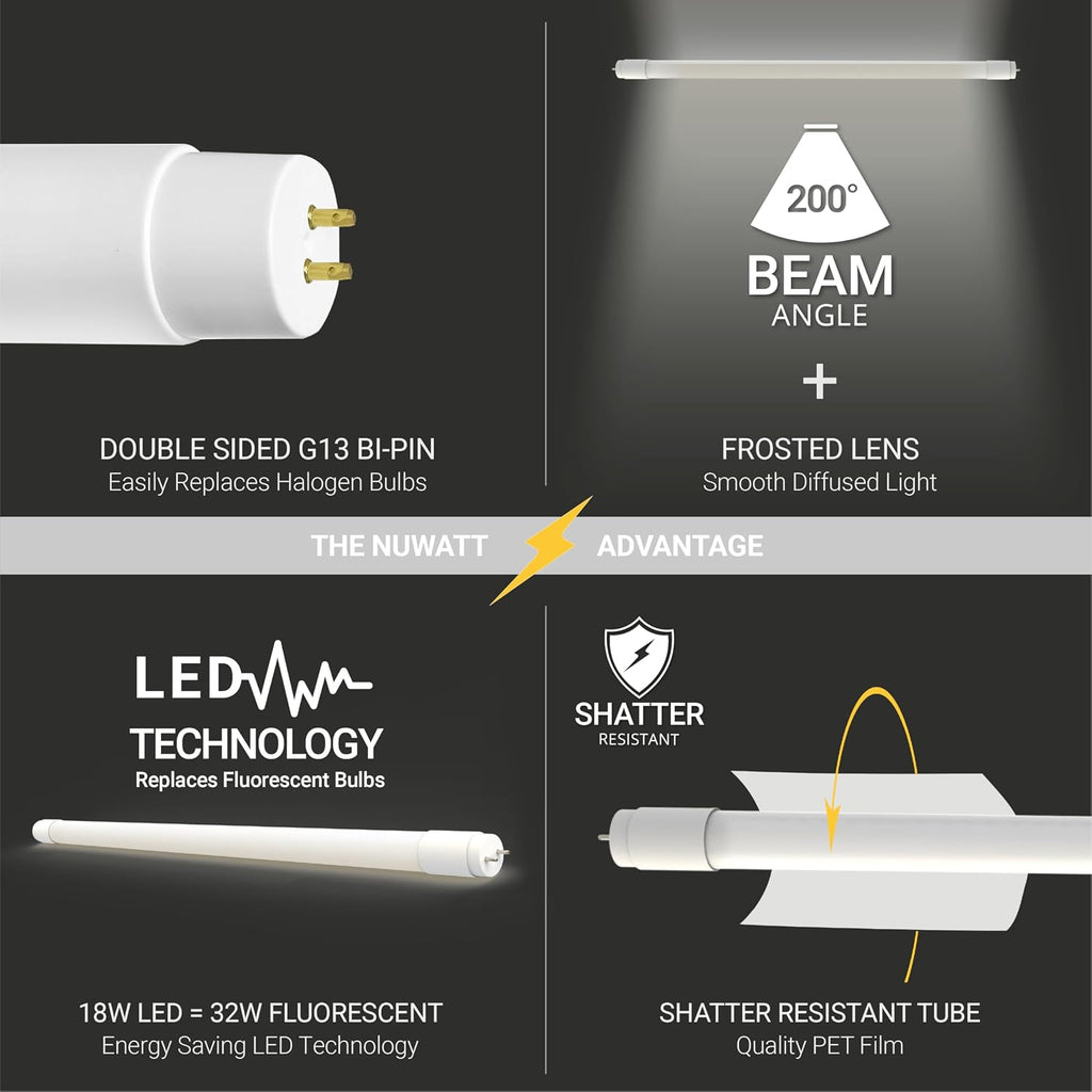 30 Pack T8 LED Bulbs 4 Foot Dimmable, 3500K, Single/Dual Ended, UL