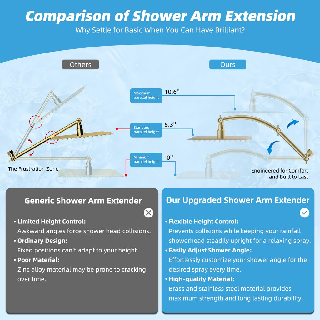 All Metal 10'' Rain Shower Head, 16'' Extension Arm, Brushed Gold
