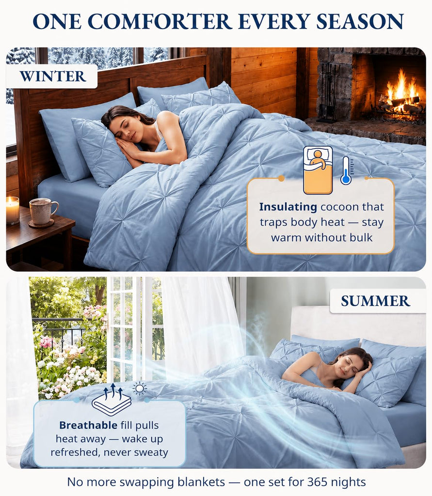 California King Comforter Set, 7 Pc Bed in a Bag - French Blue