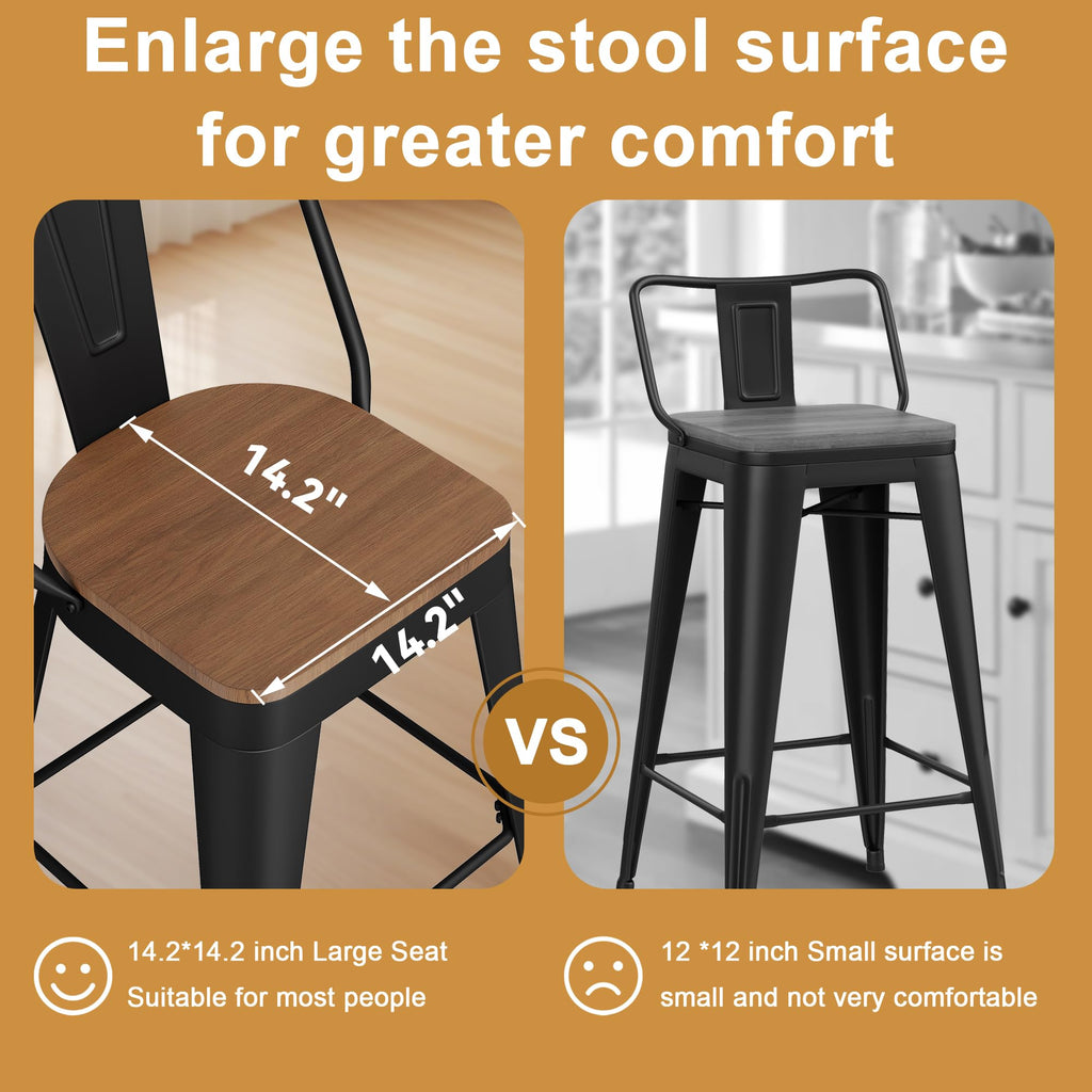Metal Bar Stools Set of 2, 24" Counter Height with Backs, Black