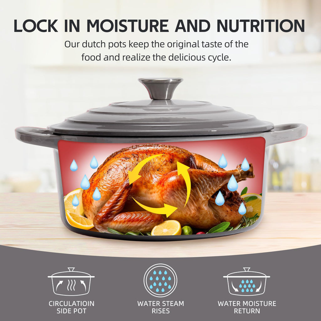 6 Quart Dutch Oven Enameled Cast Iron with Lid - Big Dual Handles - Oven Safe up to 500°F - Classic Round Pot for