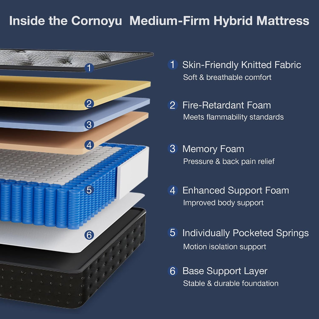 Full Size Mattress, 12 Inch Medium Firm Hybrid Mattress in a Box, Gel Memory Foam & Individually Pocketed Coils