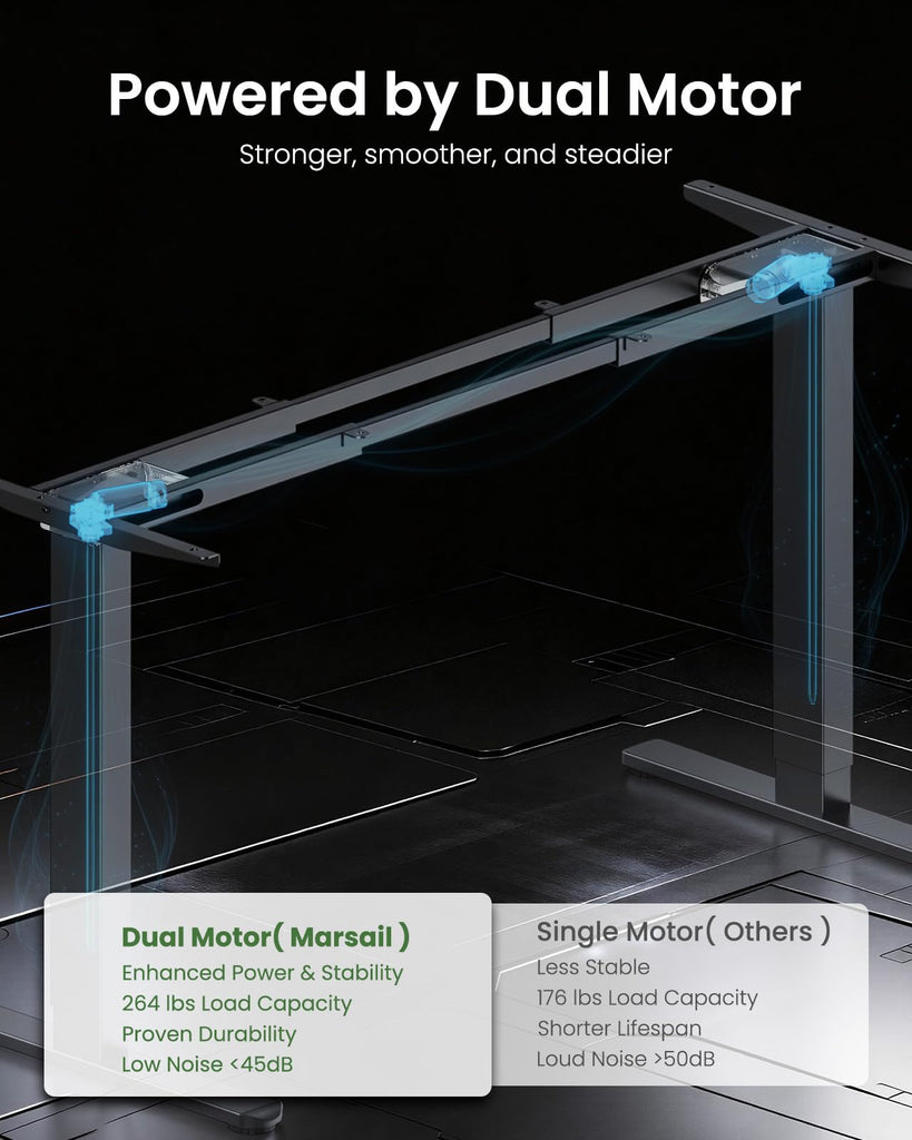 Dual Motor Standing Desk Frame for 44′′-90′′Desktops, 264 lbs, 3Pack