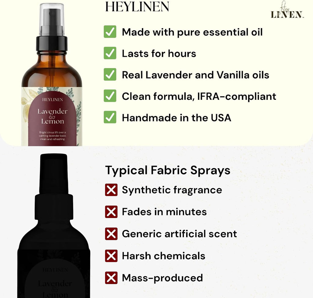 Lavender & Vanilla Linen Spray | Relaxing Aromatherapy Made with Pure Essential Oils | Fabric Freshener for Yoga Mats - Set of 4