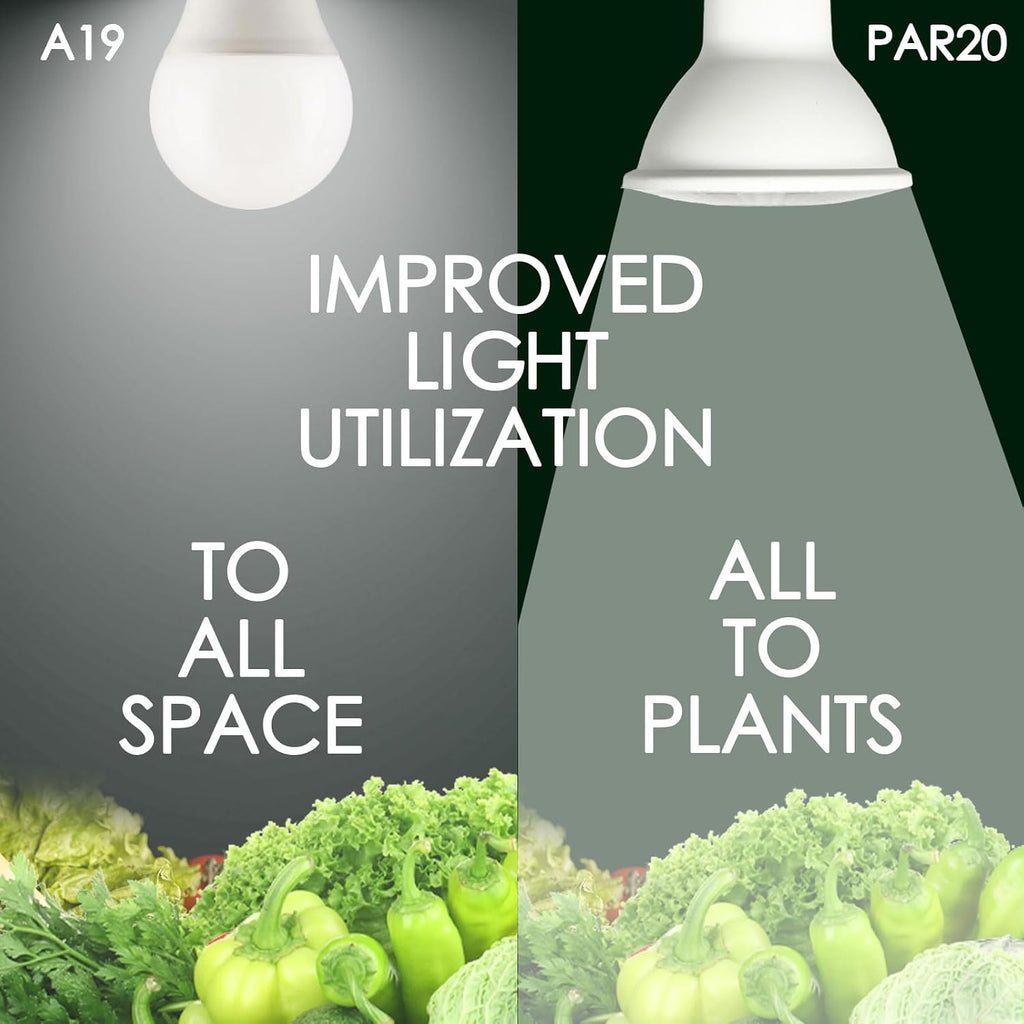 Full Spectrum 7W PAR20 E26 Base Grow Light Bulbs, Indoor Plants Seeds Greens Vegs Microgreens High PPFD, Efficient