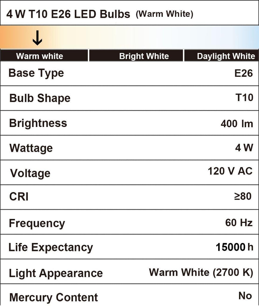 6 Pack Tubular Edison Bulb 40W Equivalent, E26 Base, 4W 2700K Non-Dimmable