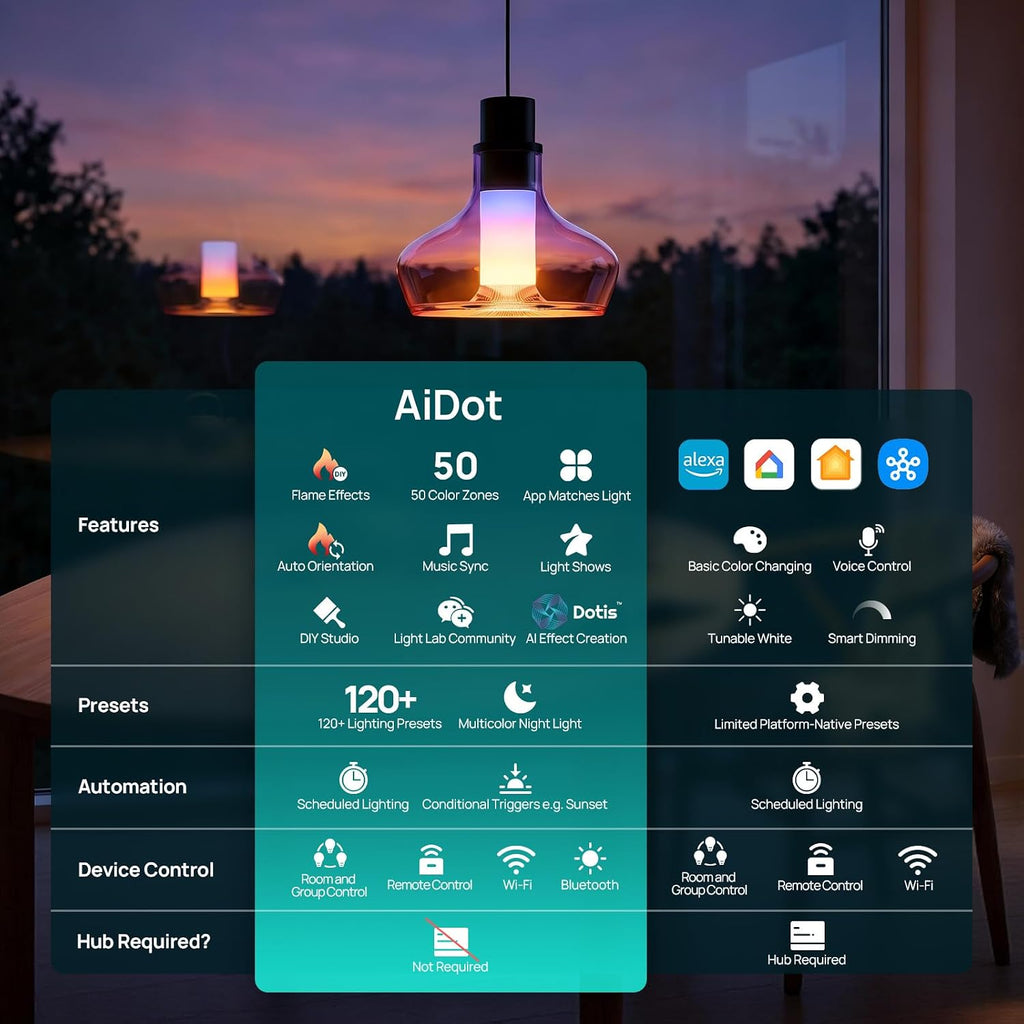 Smart Light Stick, Color and White Smart Light Bulb, 850lm+Matter Smart Light Bulb