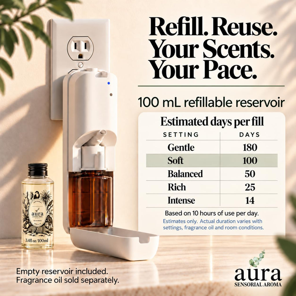 Plug-in Essential Oil Diffuser - Smart Waterless Scent Diffuser, or Retail - Covers 500 Sq Ft, 100ml Refillable