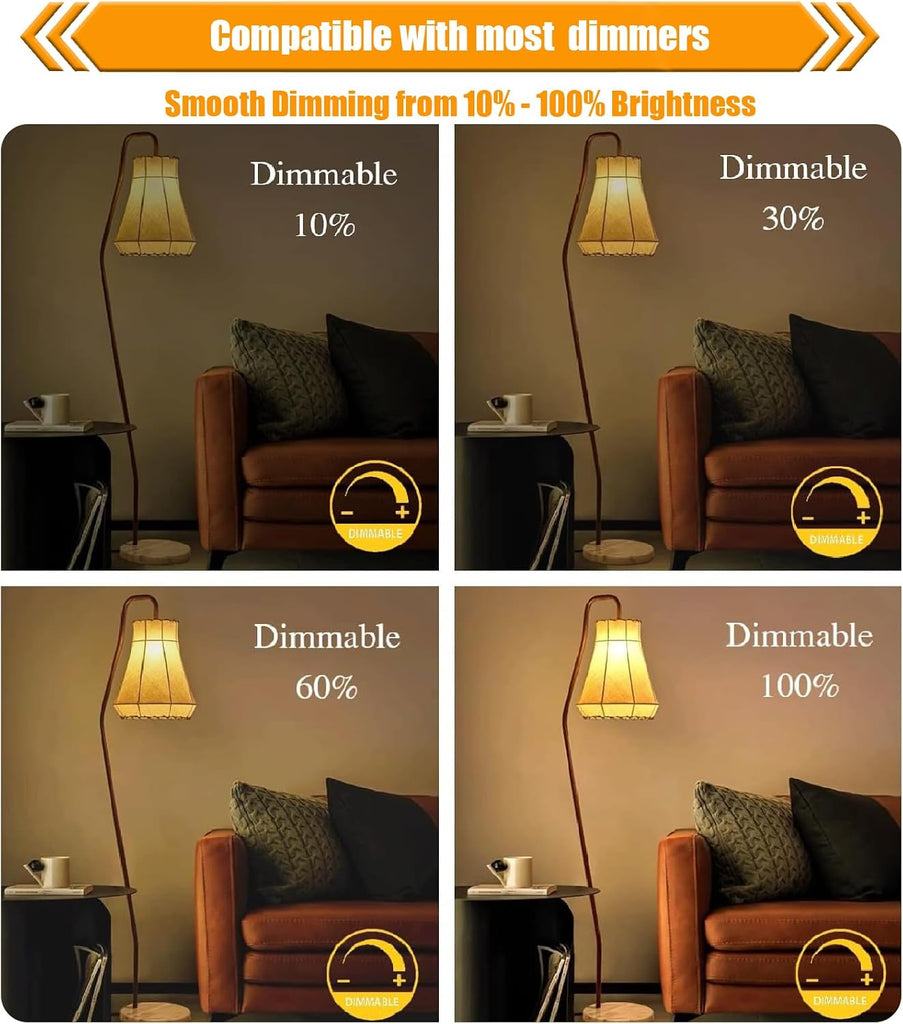 8 Pack Dimmable LED Light Bulbs 40W Equivalent, 2700K Soft White