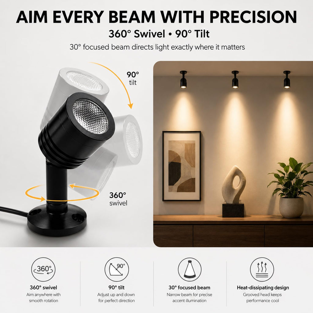 Mini Indoor Spotlight, 3 Pack, 6000K Plug-in Indoor Display Lights