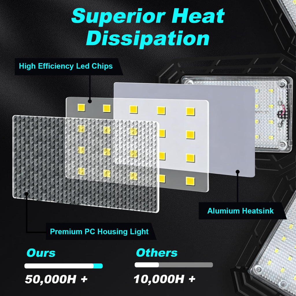 LED Garage Lights 4 Pack, 180W 6500K Ceiling LED Shop Light