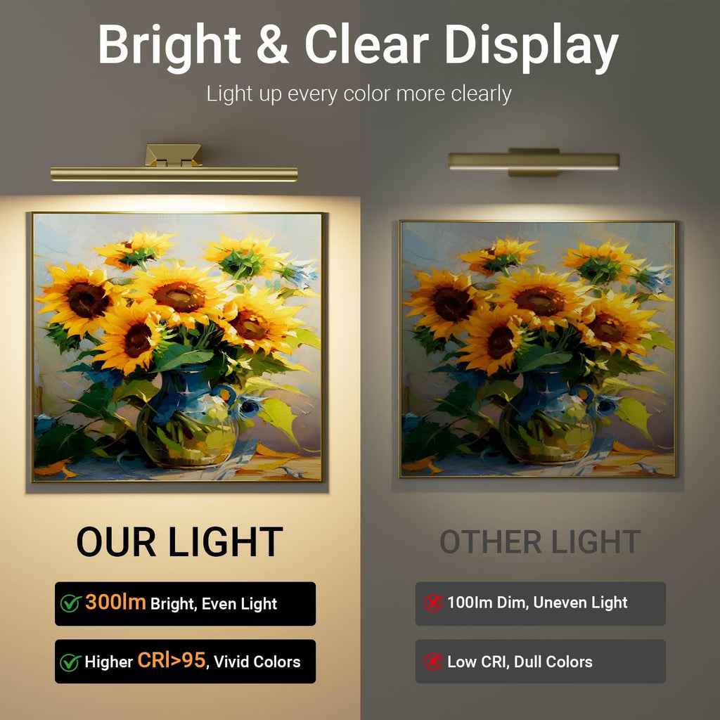 16" Picture Lights for Wall - 10000mAh Rechargeable Art Light