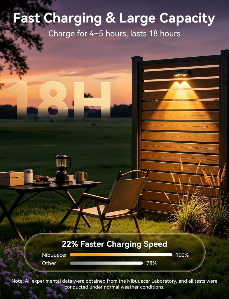 Solar Fence Lights Outdoor with Remote, 12 Pack 9 Colors & 11 Lighting Modes Fence Lights Solar Powered Waterproof