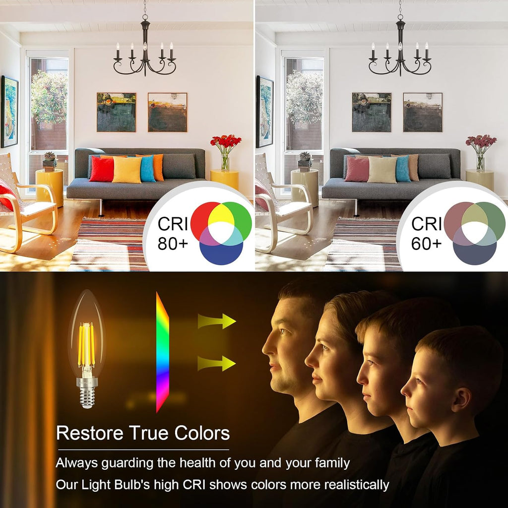 E12 LED Bulb Dimmable 40W Equivalent, 4000K Natural Daylight LED Candelabra Bulbs, 120V Type B Light Bulbs